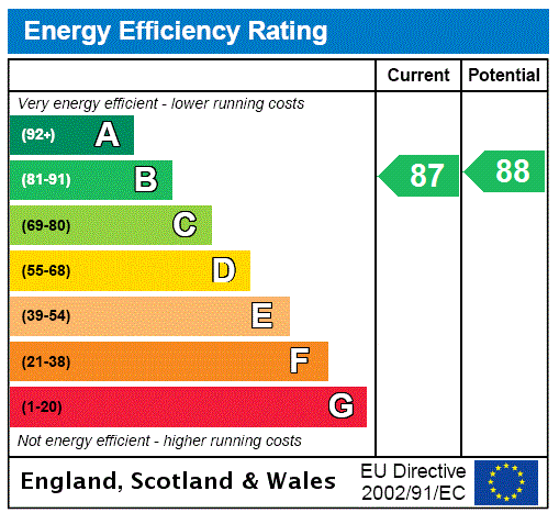EPC