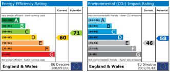 EPC chart