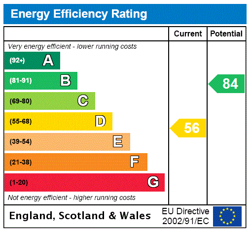 EPC