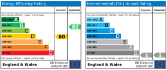 EPC chart