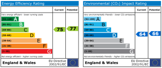 EPC chart
