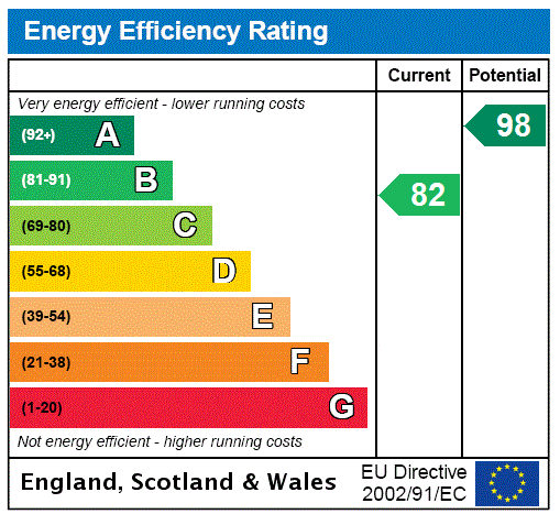 EPC