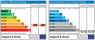 EPC chart