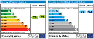 EPC chart