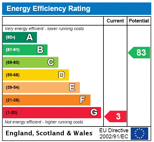 EPC