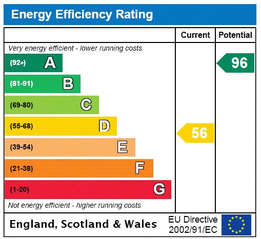 EPC