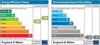 Epc chart 1