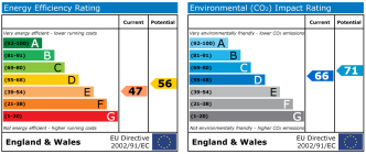 EPC chart