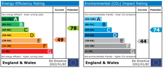 EPC chart