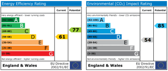 EPC chart