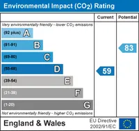 Epc chart 2