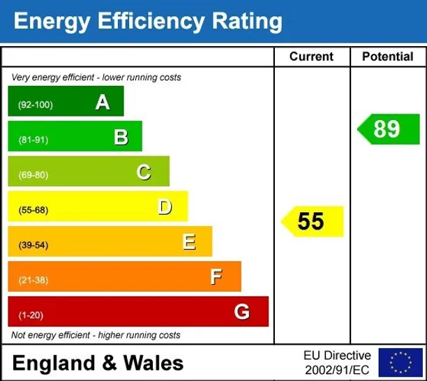 Energy performance certificate for Augustus Road London SW19