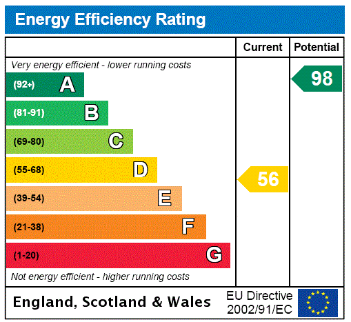 EPC