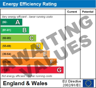 EPC chart