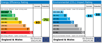 EPC chart