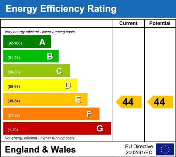 Energy performance certificate for 1 Thackeray Lane Godalming GU7