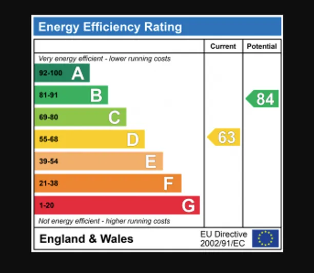 Energy performance certificate for Harris Lane, Radlett, WD7