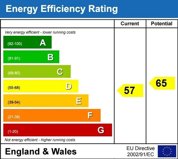 Energy performance certificate for Larkhall Rise London SW4