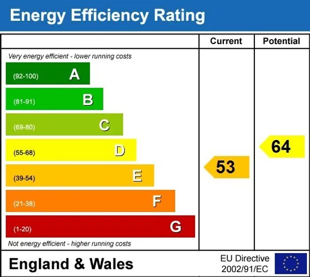 Energy performance certificate for Hillfield Park London N10