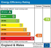 Epc chart 1
