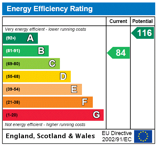 EPC