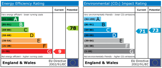EPC chart