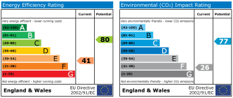 EPC chart