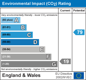 EPC chart
