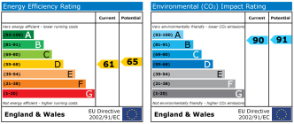 EPC chart