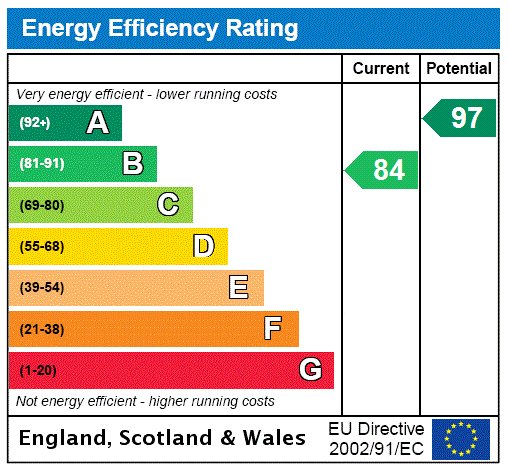 EPC