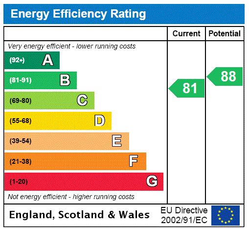 EPC