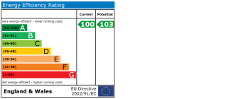 EPC chart