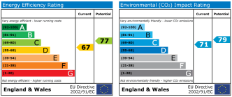 EPC chart