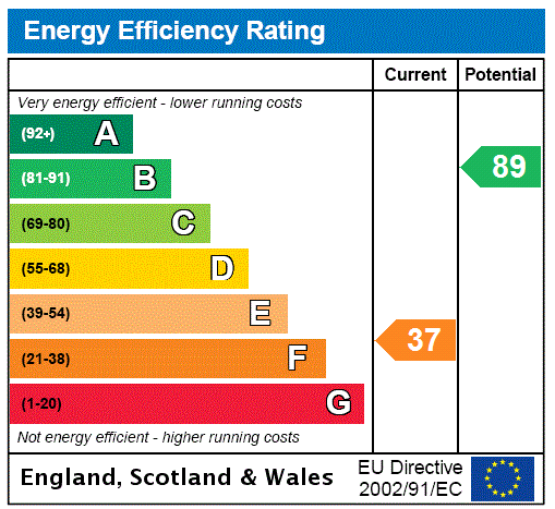 EPC