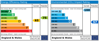 EPC chart