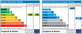 EPC chart