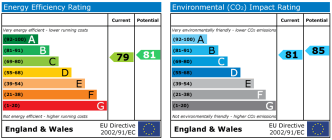 EPC chart