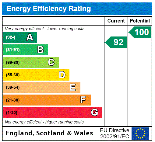 EPC