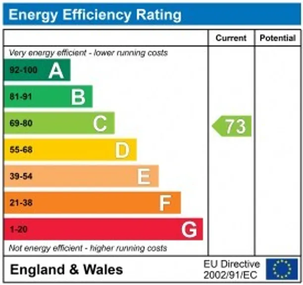 Energy performance certificate for Maxwell Road, Beaconsfield, HP9