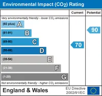 Epc chart 2