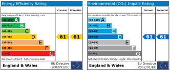 EPC chart