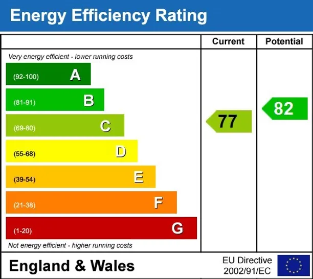 Energy performance certificate for Arkwright Road London NW3
