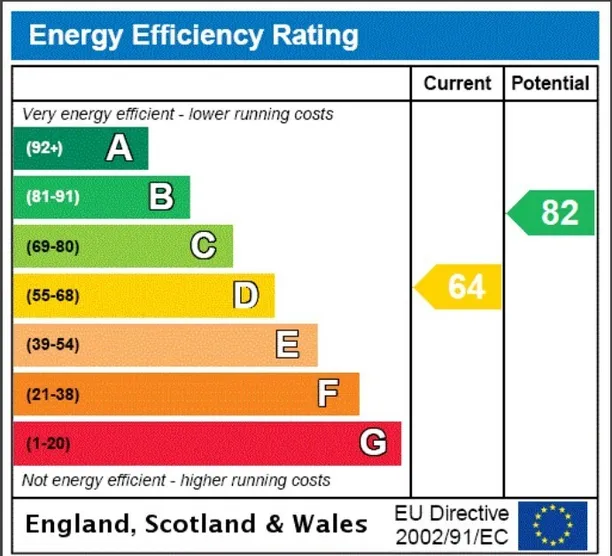 Energy performance certificate for Quemerford, Calne, SN11