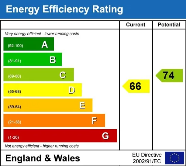 Energy performance certificate for King Henrys Road London NW3