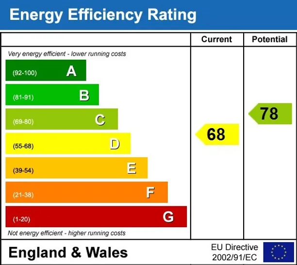 Energy performance certificate for Fassett Road Kingston upon Thames KT1
