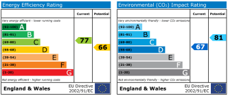 EPC chart