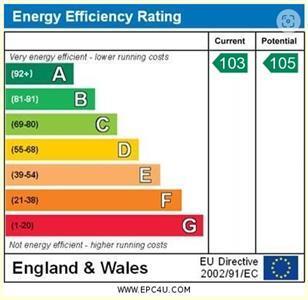 EPC chart