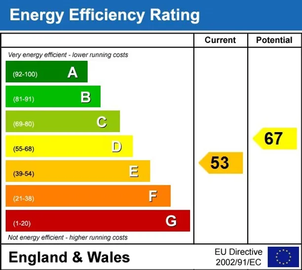 Energy performance certificate for Ballinger Road Great Missenden HP16