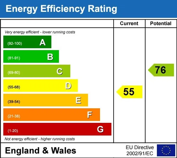 Energy performance certificate for Maygrove Road London NW6