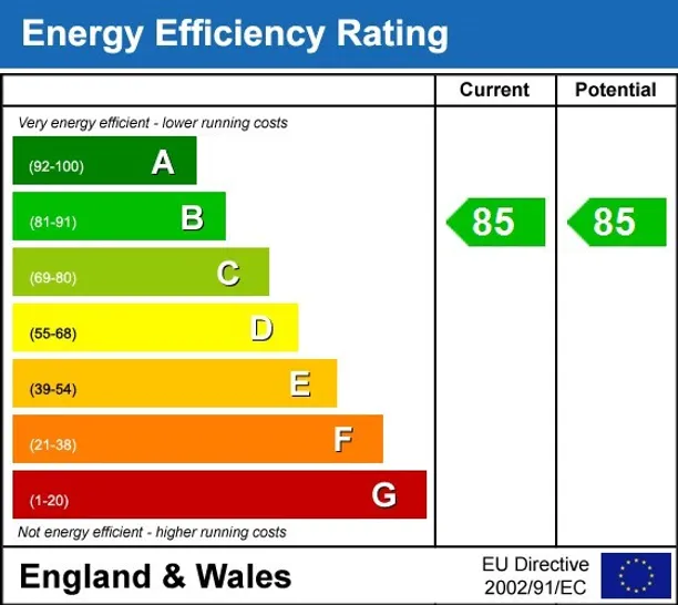 Energy performance certificate for 1 Mast Quay London SE18